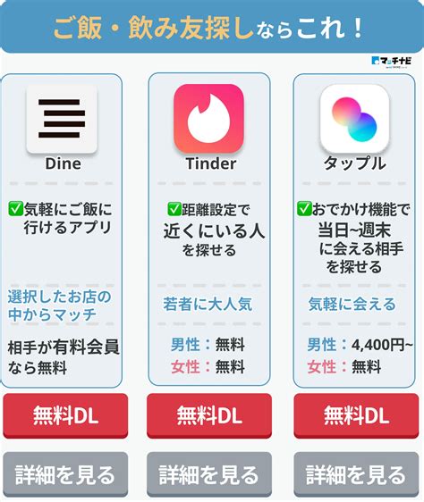 友達作り・友達探しに優秀なおすすめアプリ7選！同性・異性友。